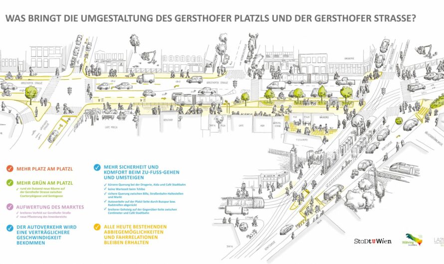 Gersthofer Platzl – Bezirk beschließt Umbau