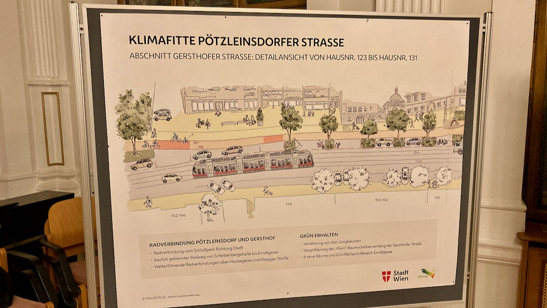 Ausstellung Pötzleinsdorf