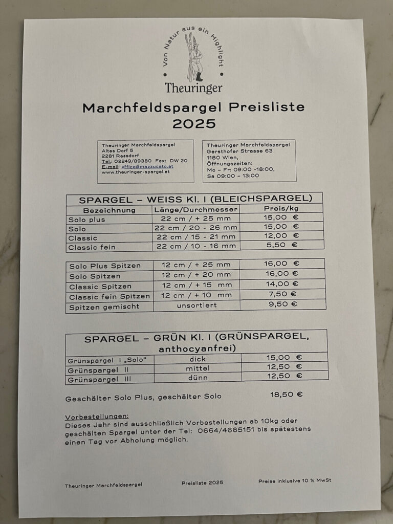 Theuringer Preisliste